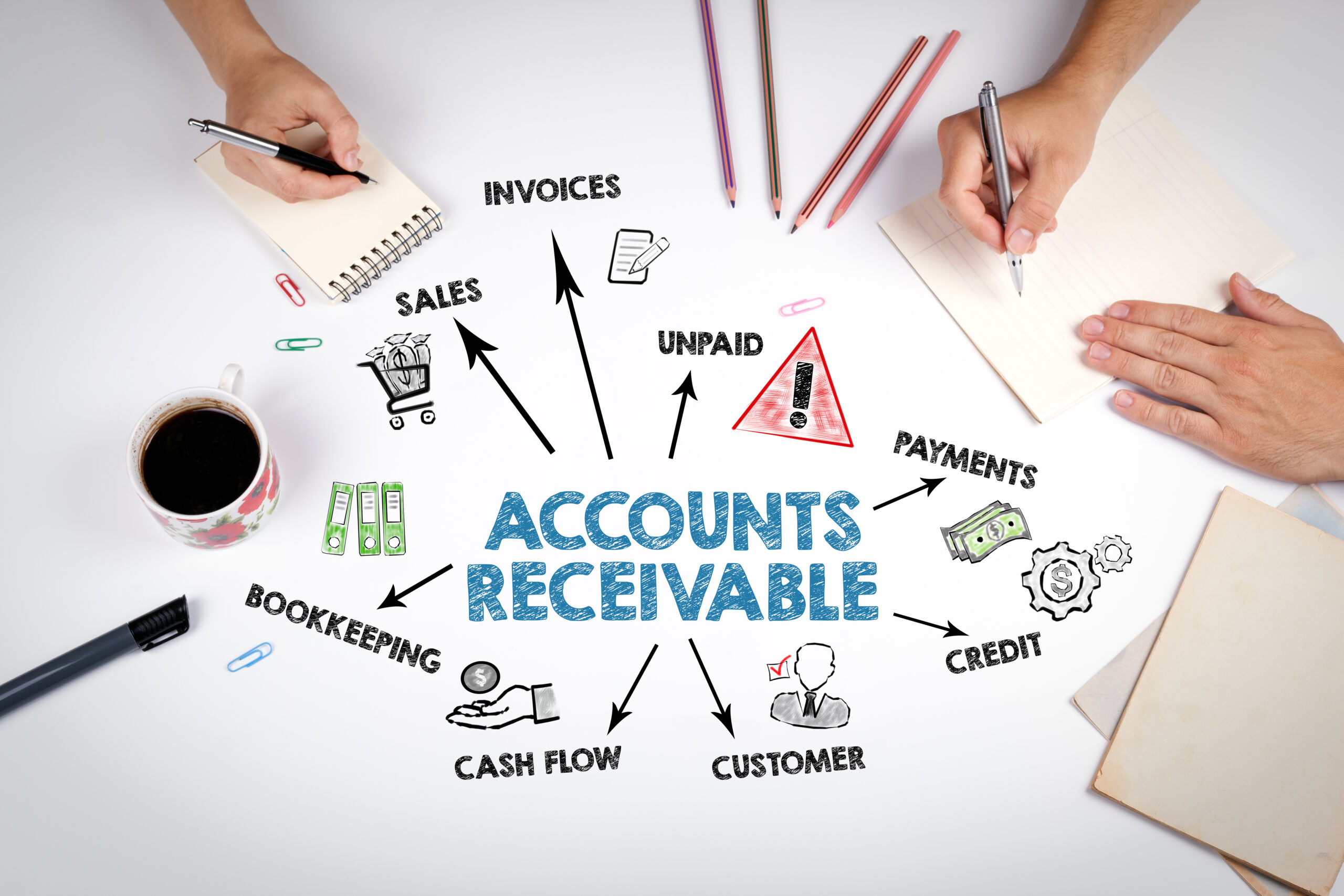Accounts payable and receivable