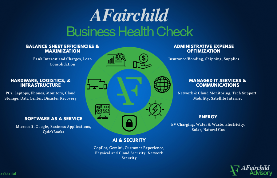 several people working in an office looking at papers computer talking on phone working in texas accounting firm afairchild pc